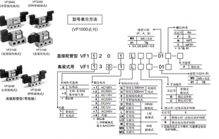 SMC三位五通电磁阀VF3430-3456GBDB-02中央排气式