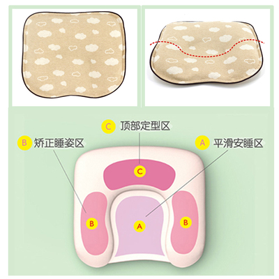 新生婴儿定型枕头防偏头枕头0-1-3岁儿童荞麦枕头全棉婴儿枕